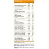 NOW FOODS  DAILY VITS MULTI (ΠΟΛΥΒΙΤΑΜΙΝΟΥΧΑ ΦΟΡΜΟΥΛΑ) 30 Vcaps NOW FOODS  DAILY VITS MULTI (ΠΟΛΥΒΙΤΑΜΙΝΟΥΧΑ ΦΟΡΜΟΥΛΑ) 30 Vcaps